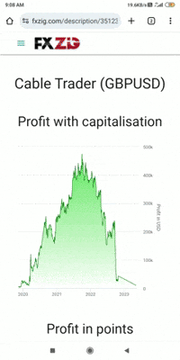 Trading GIF