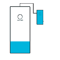 Protect Solar Energy Sticker by sonnenCommunity