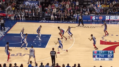 Scott0704 giphygifmaker GIF