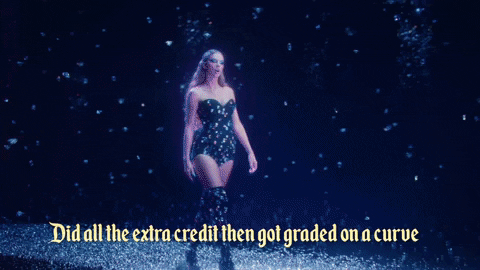 Sparkles Sparkling GIF by Taylor Swift