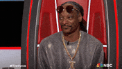 Oh Yeah GIF by The Voice