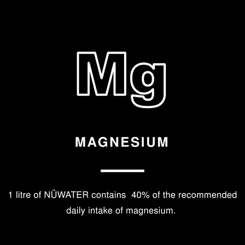 nuwater recycle magnesium mineralwater calcium GIF