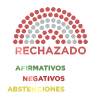Senadonacion Sticker by Senado Argentina