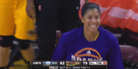 Celebrate Pumped Up GIF by WNBA