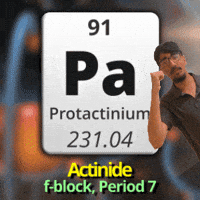 Group 3 Pa GIF