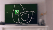 are301 GIF by truTV’s Adam Ruins Everything