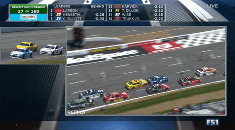 ryan newman nascar GIF by Richard Childress Racing