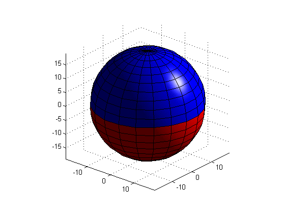 sphere GIF