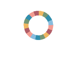 Roosevelt Network Sticker by Roosevelt Institute