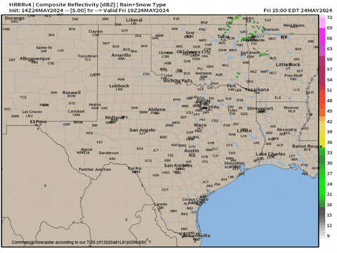 lonestarlive giphyupload GIF