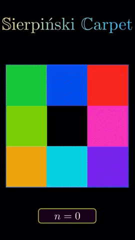 arsmagine giphyupload nature patterns mathematics GIF