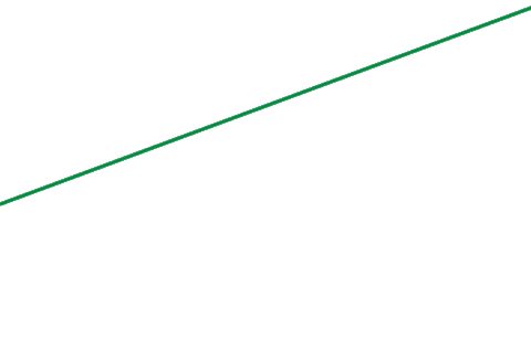 Skiwm Sticker by Gösser