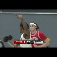 Happy Sport GIF by Horizon League