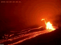 Time Flow GIF