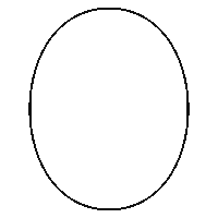 Gouri Sticker by dexlevo