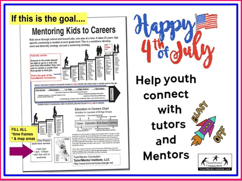 danielfbassill giphygifmaker giphyattribution 4th of july GIF