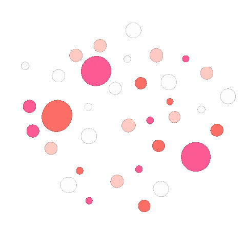 Happy Effects Sticker