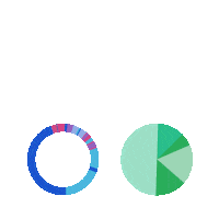 Sticker by Visma | yuki