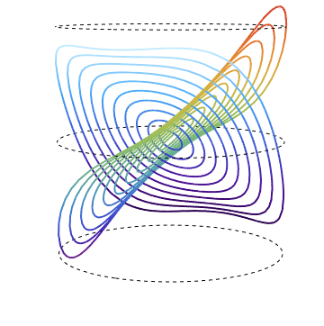complex GIF