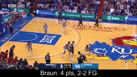 GbridgfordNFL giphygifmaker kansas christian braun GIF