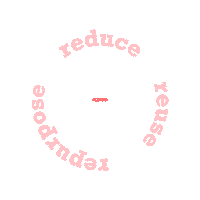 EaseeApp sustainability rent reuse reduce Sticker