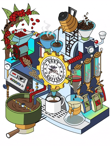 GostCoffeeRoasters  GIF