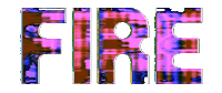 Art Glitch Sticker