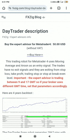 Crypto Trading GIF by zigen kuvose