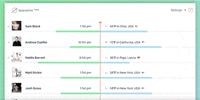 spacetime app GIF by Product Hunt
