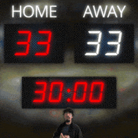 3333 GIF