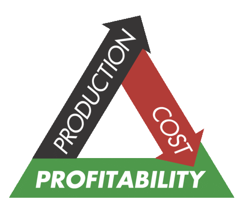 Corteva Mps Sticker by AgVenture, Inc.