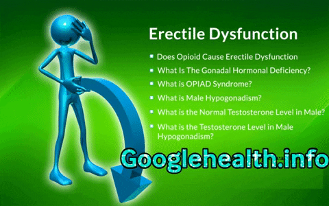 GoogleHealth giphygifmaker erectile dysfunction ayurvedic medicine for erectile dysfunction medicine for erectile dysfunction GIF