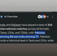 Babar Azam Pakistan GIF