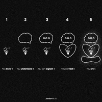 jordankruk learning jordankruk selfimprovement personaldevelopment GIF