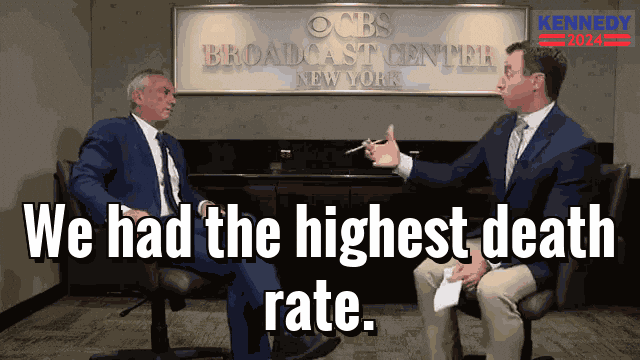 Public Health Death GIF by Team Kennedy