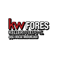 Kw Kellerwilliams Sticker
