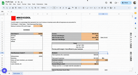 Pricing Calculator Koziol GIF by Bizness Rebels