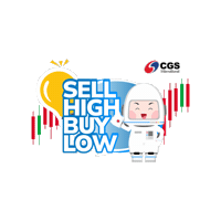 Investorsaham Sticker by CGSIID