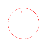 Hunting Huntress Sticker by Lifted streetwear