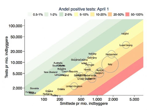 Videnskabdk giphygifmaker GIF