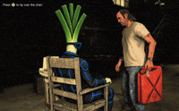 Grand Theft Auto Gta GIF