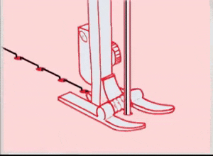 BaklolGifs giphyupload gifvif this is how sewing machine works GIF