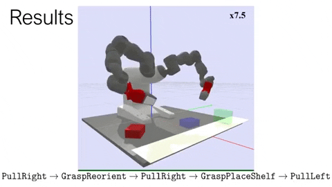 csailmitedu giphygifmaker GIF