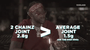 2 chainz weed GIF by MOST EXPENSIVEST