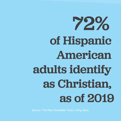 Hispanic Heritage Month Fact No. 4
