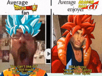 Goku Meme GIF