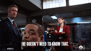 Nbc GIF by SVU
