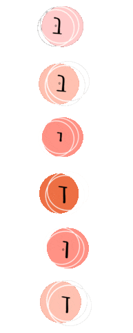 קורונה Sticker