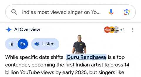 Guru Randhawa GIF