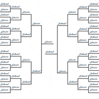 March Madness Basketball GIF by SportsManias